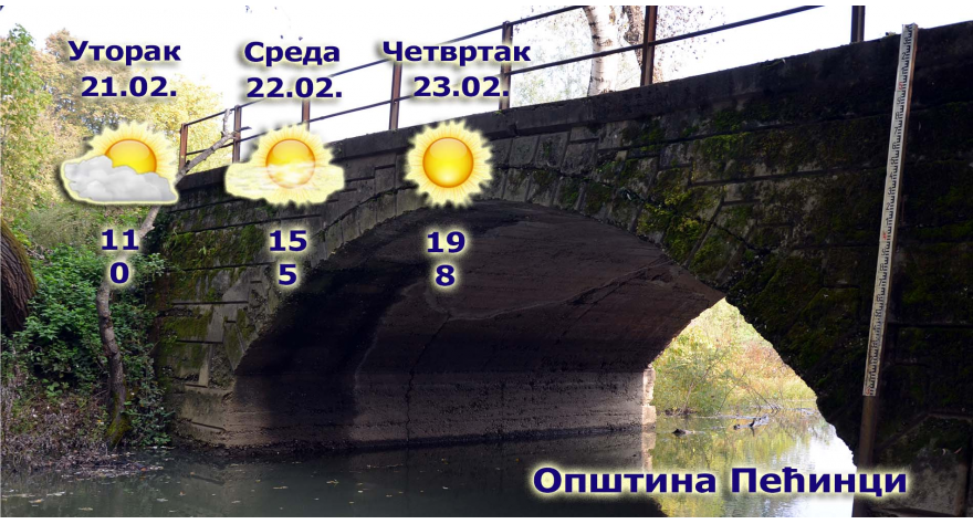 Наредних дана пролећне температуре