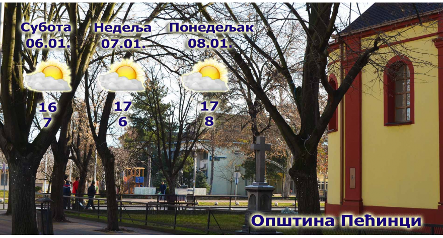 Пролеће за Божић