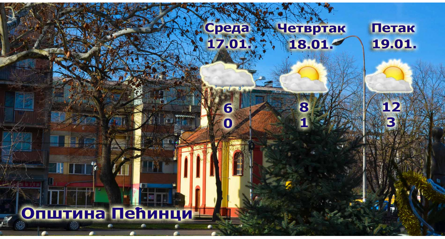 Наредних дана отопљење