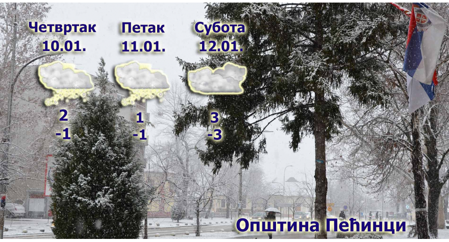 За викенд отопљење